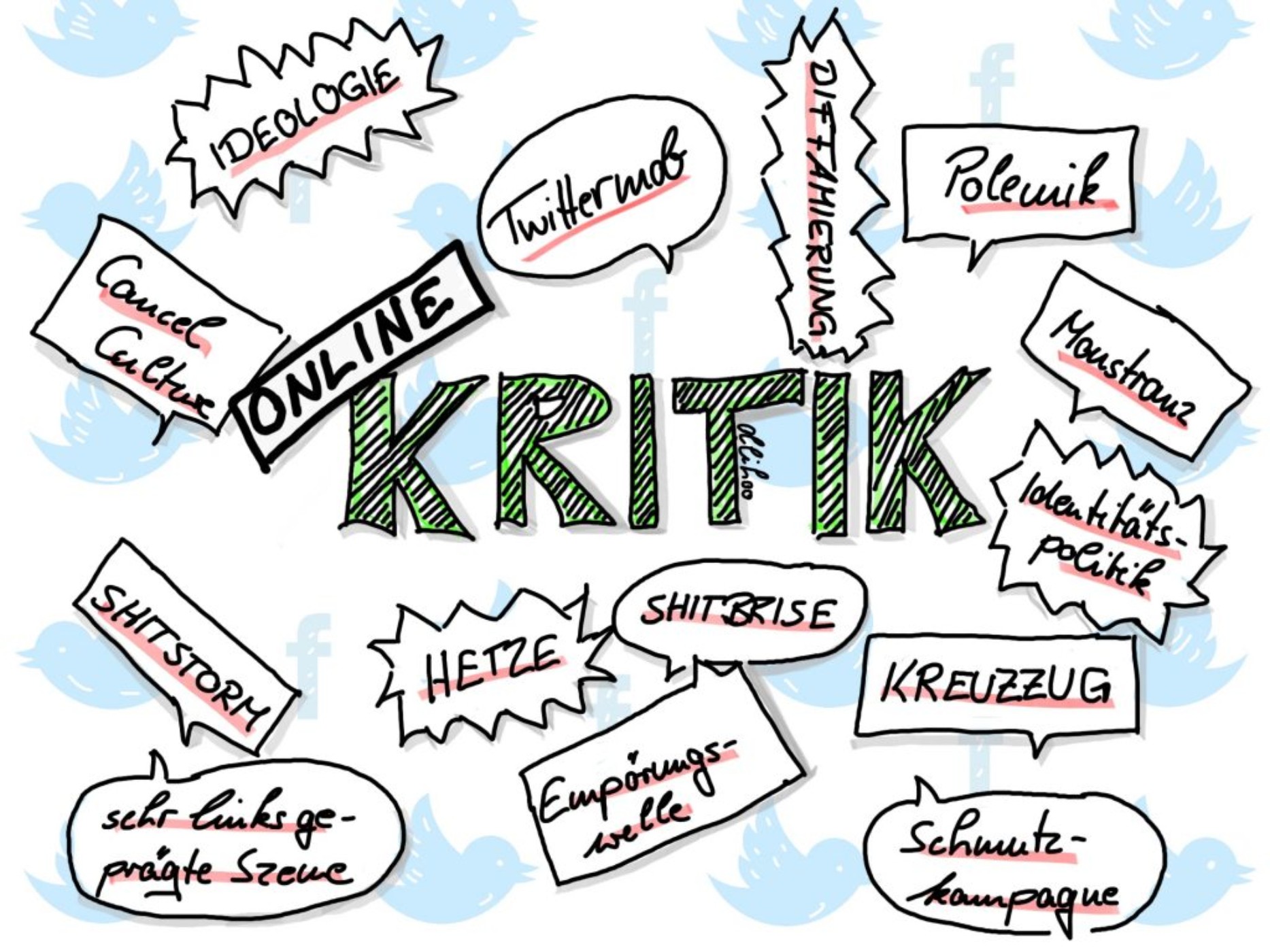 Der nerdige & niveauvolle Trashtalk