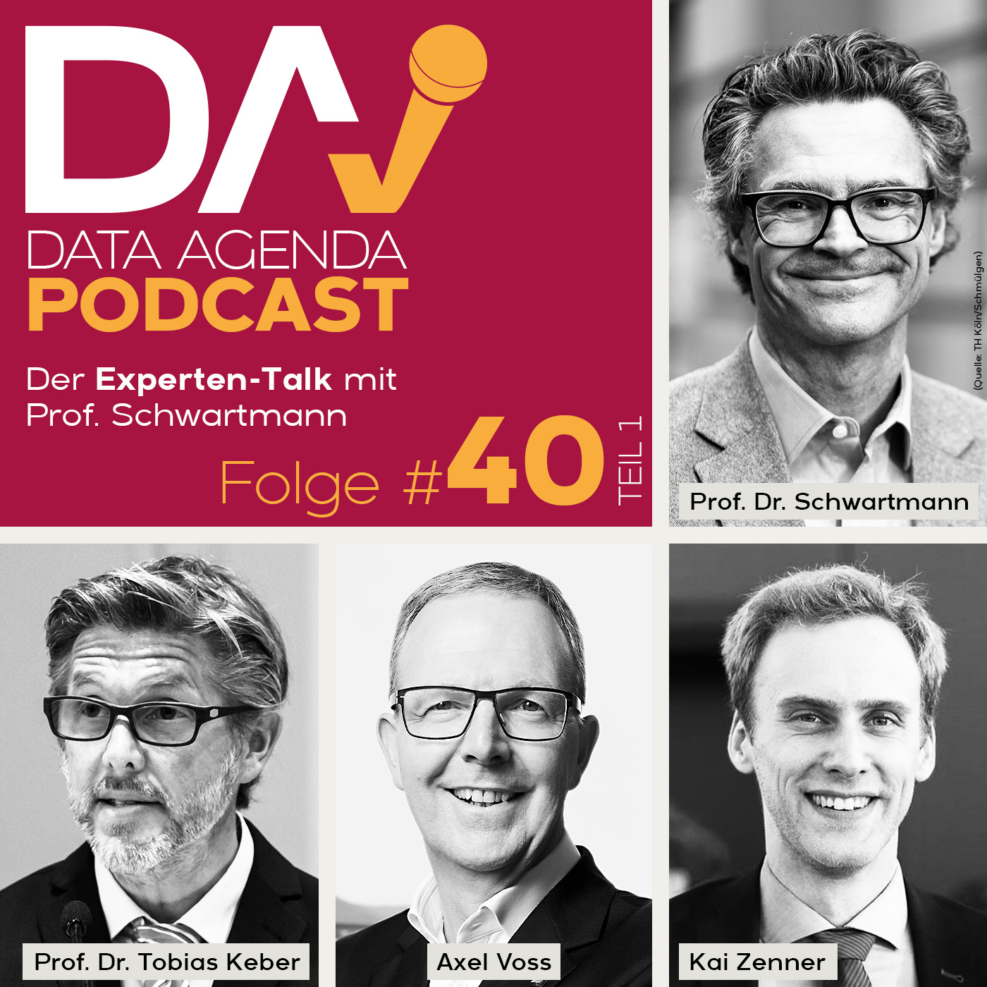 DataAgenda Datenschutz Podcast