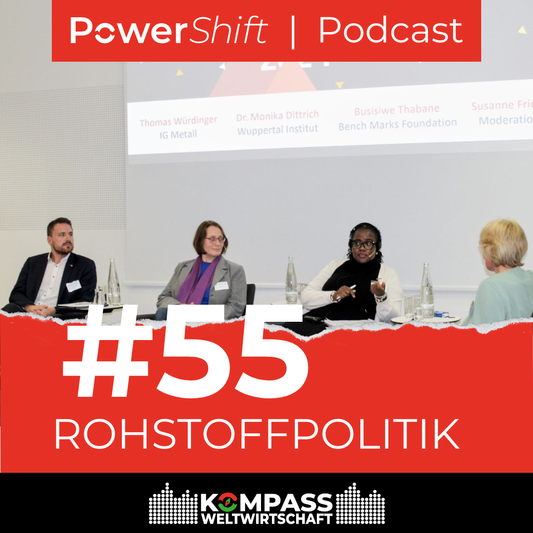 Kompass Weltwirtschaft