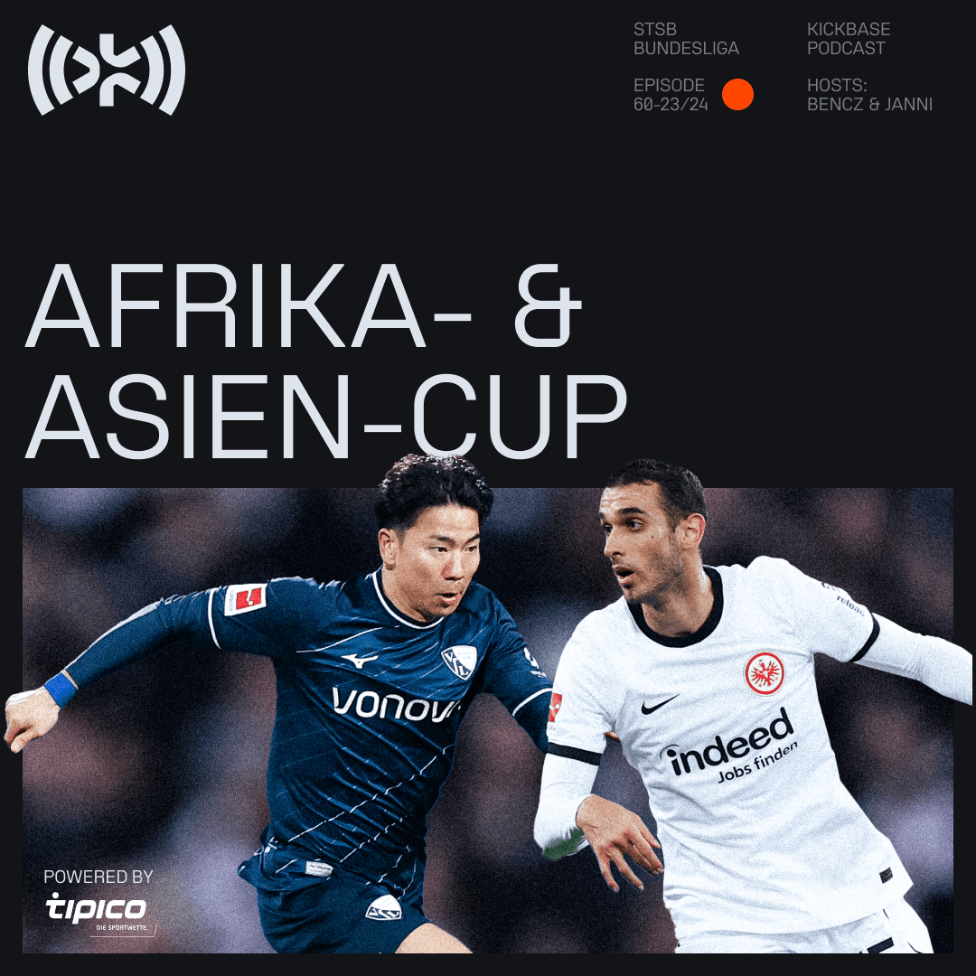 Afrika- & Asien-Cup
