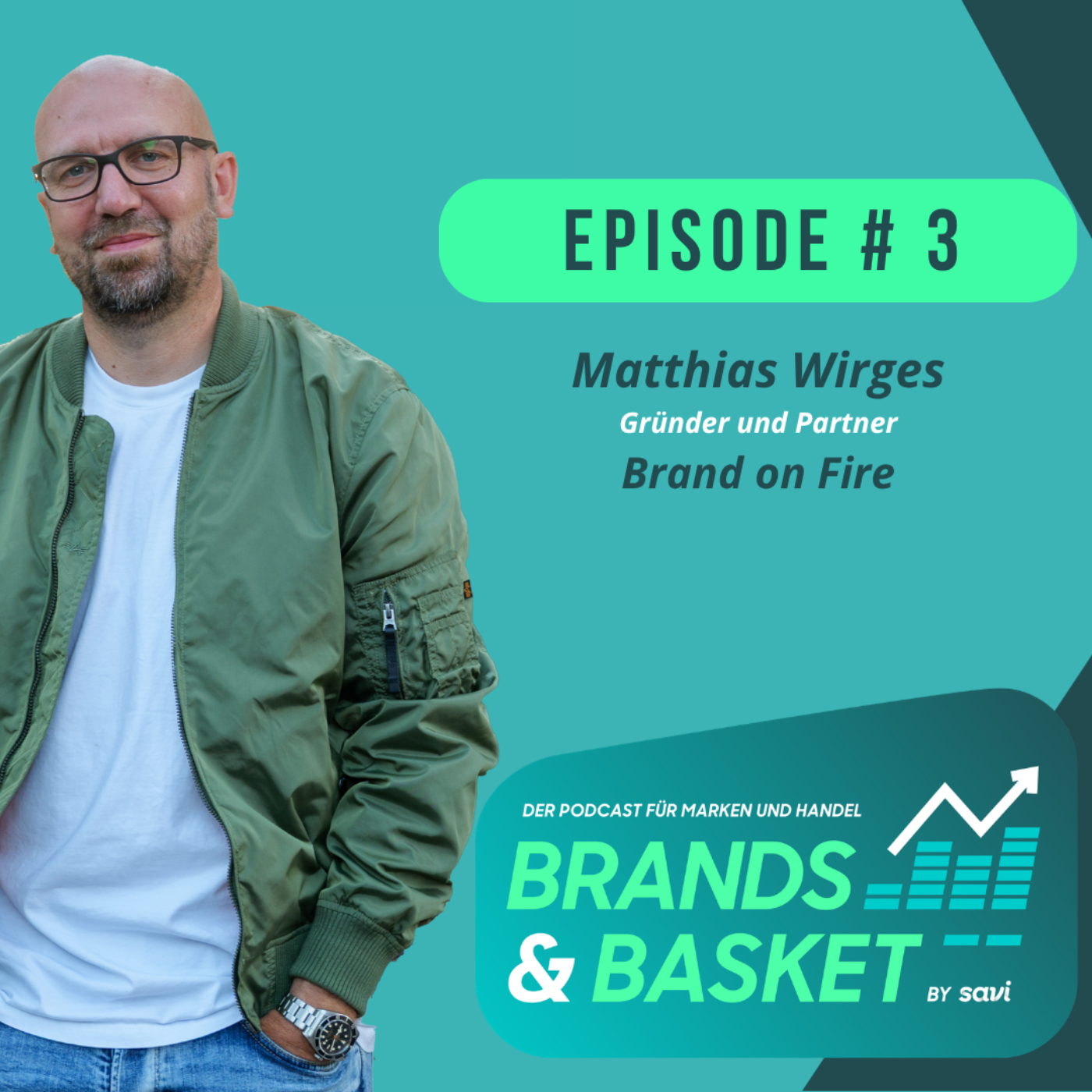 Shopper Marketing, Handelsmarken und KI // Matthias Wirges, Brand on Fire episode artwork