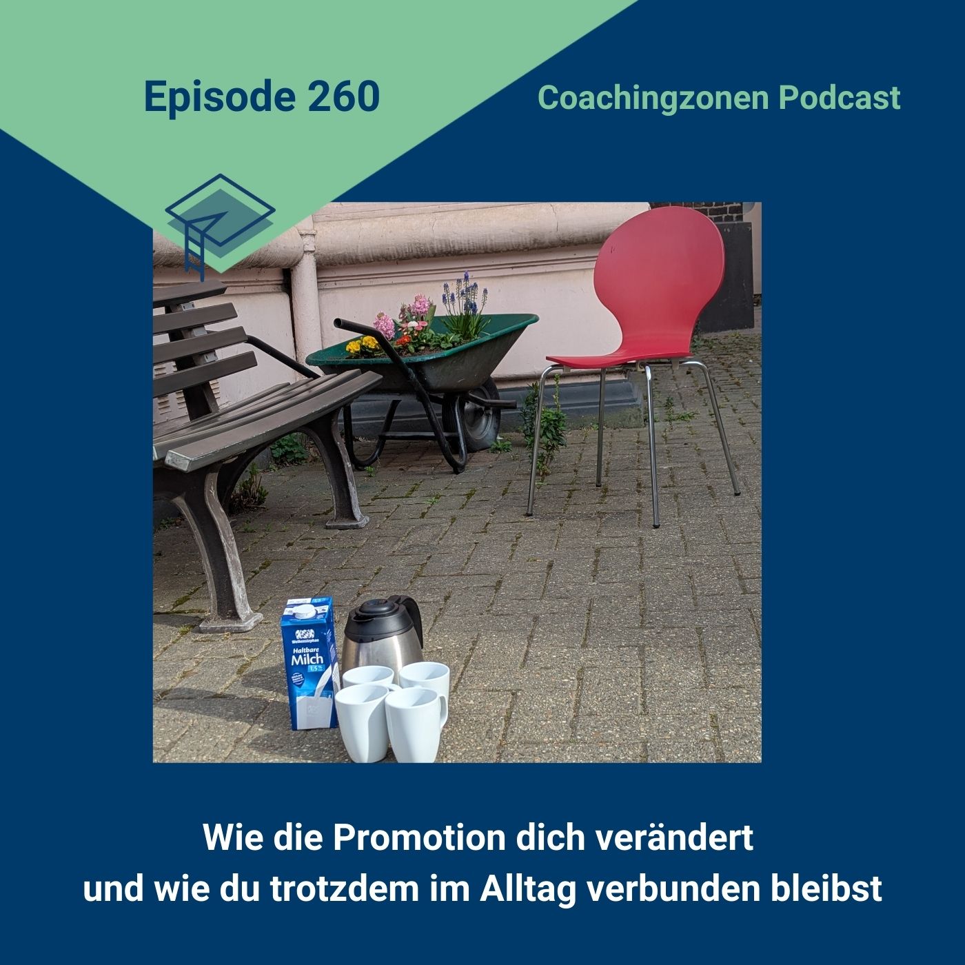 Erfolgreich promovieren | Coachingzonen-Podcast | Promotionspodcast