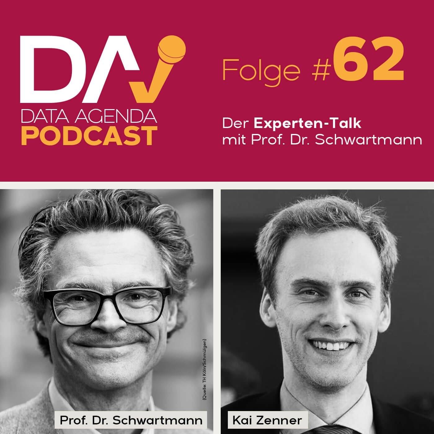 DataAgenda Datenschutz Podcast