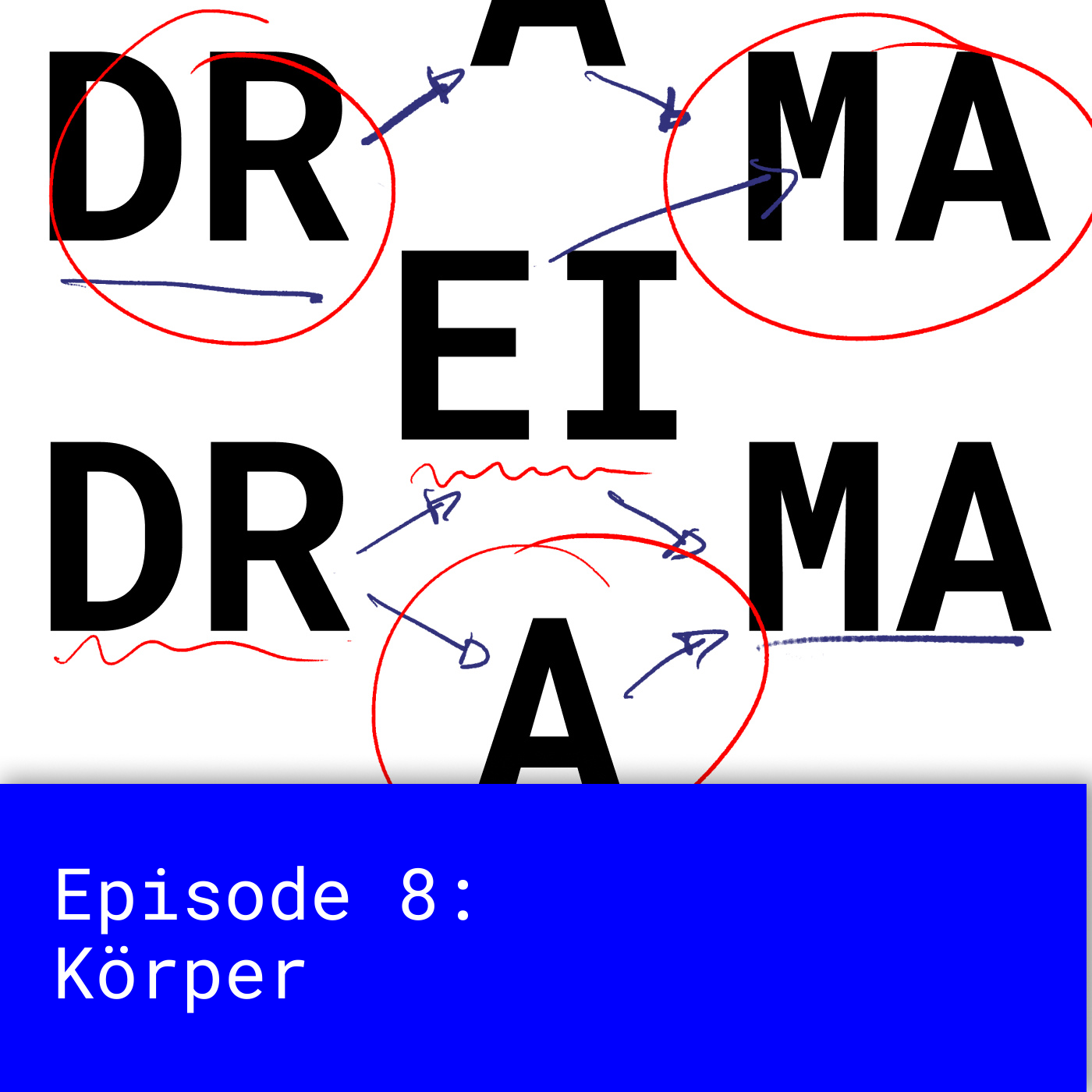 Dreima Drama - der Theatertexte-Podcast