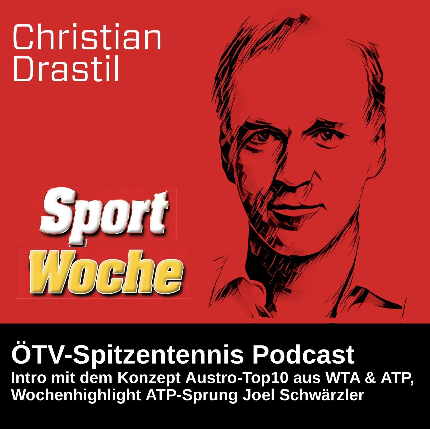 SportWoche ÖTV-Spitzentennis Podcast: Intro mit dem Konzept Austro-Top10 aus WTA & ATP, Wochenhighlight ATP-Sprung Joel Schwärzler