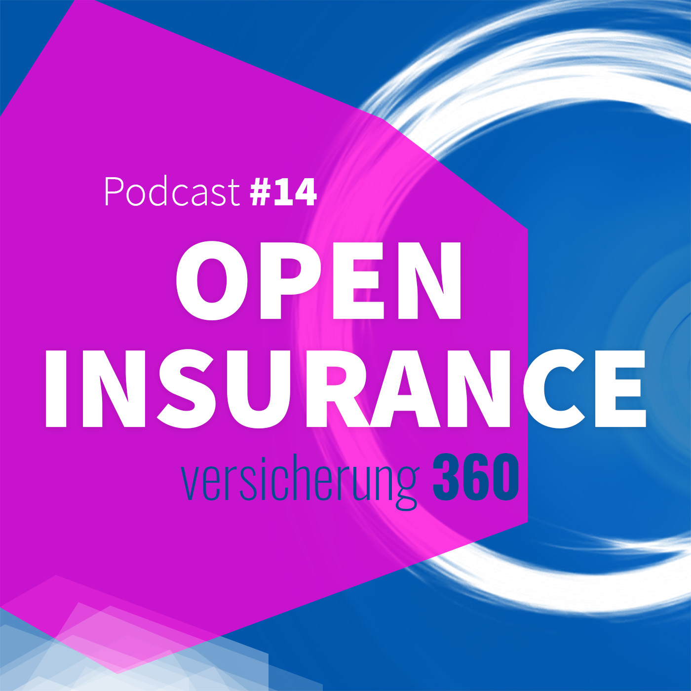 Versicherung 360 - Themen, Trends & Zukunft