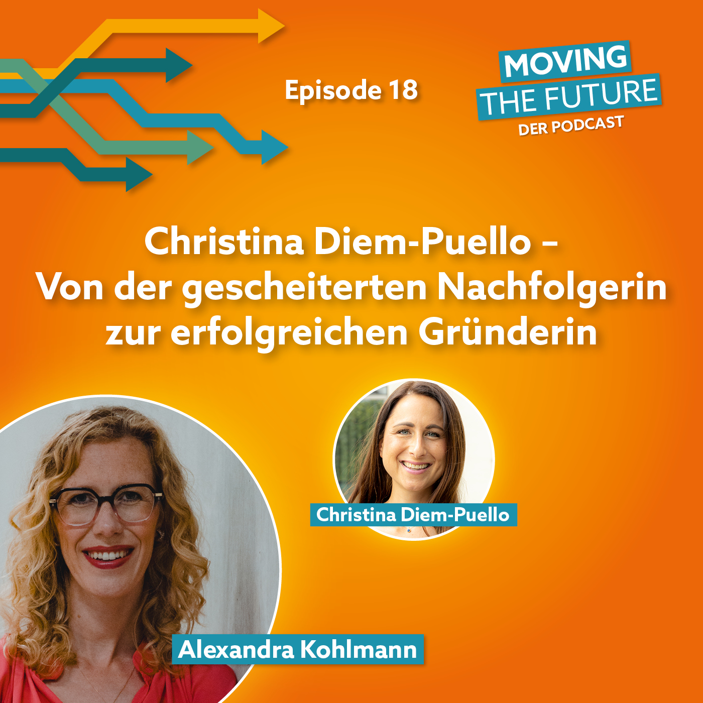 Moving the Future - Mobilität, Industrie und Unternehmertum