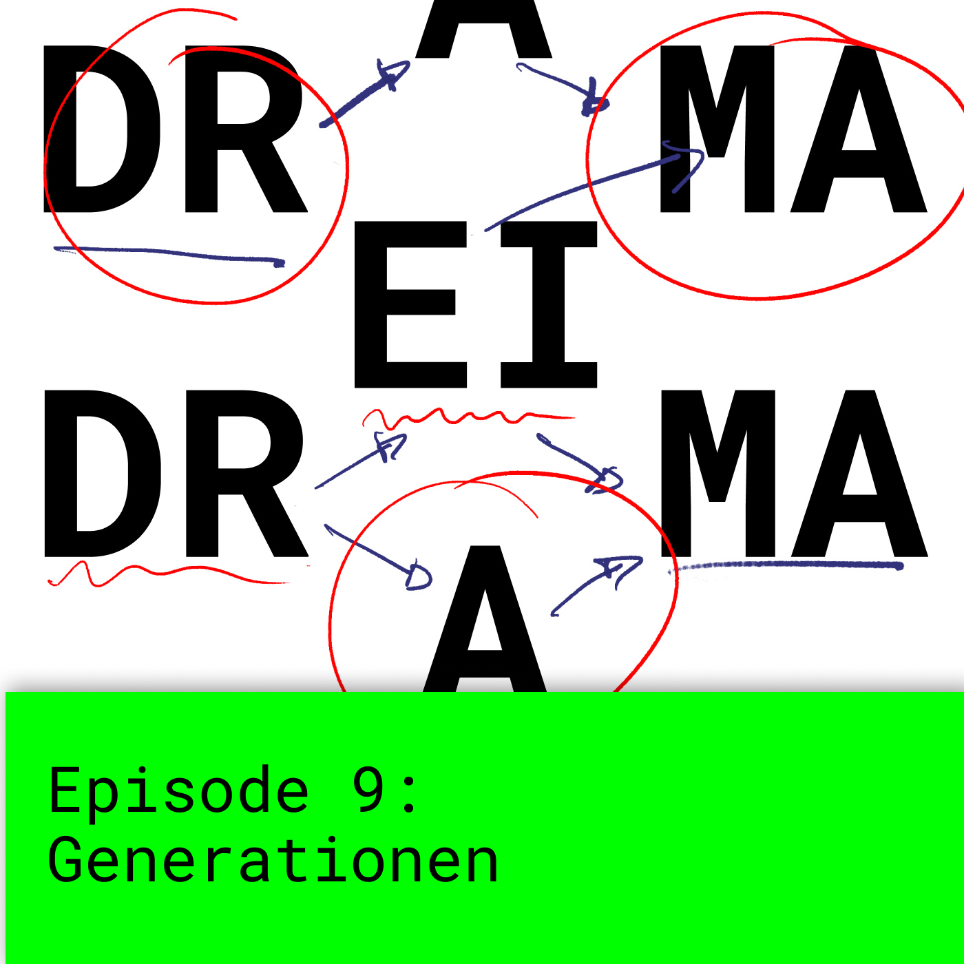 Dreima Drama - der Theatertexte-Podcast