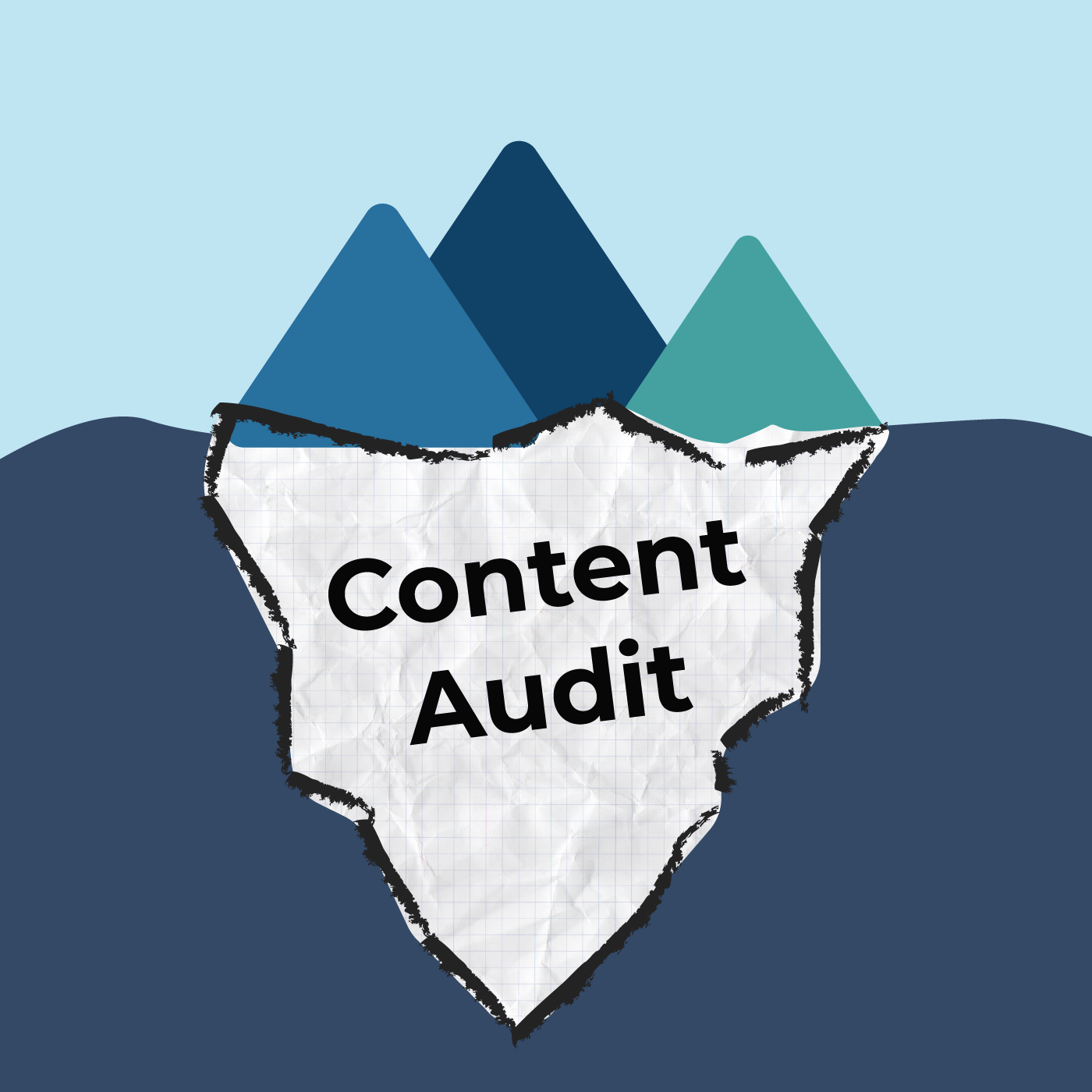 Content Audit