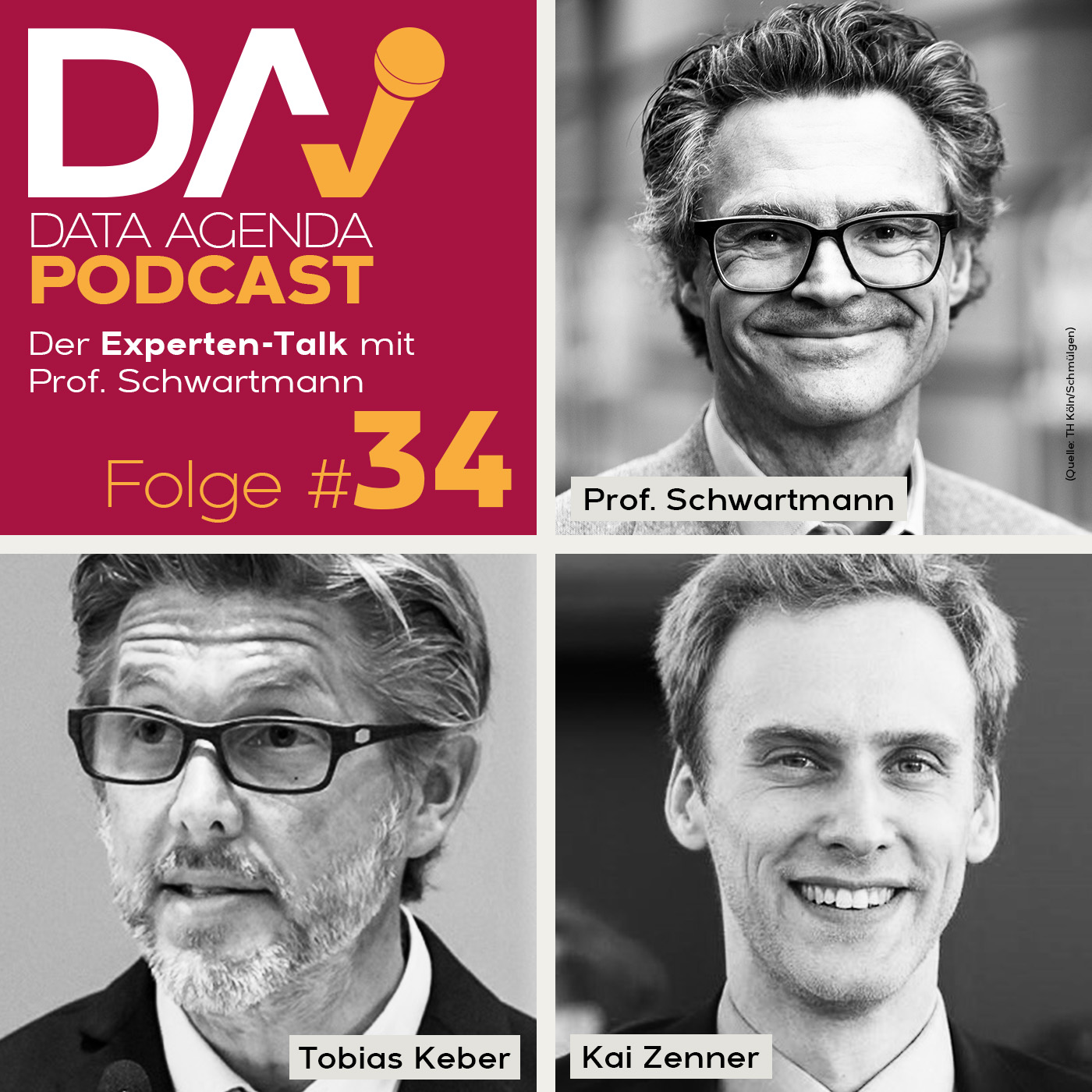 DataAgenda Datenschutz Podcast