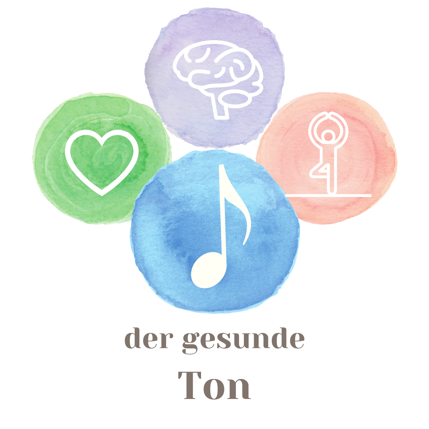 Der gesunde Ton - ganzheitliche Musikergesundheit und Wohlbefinden