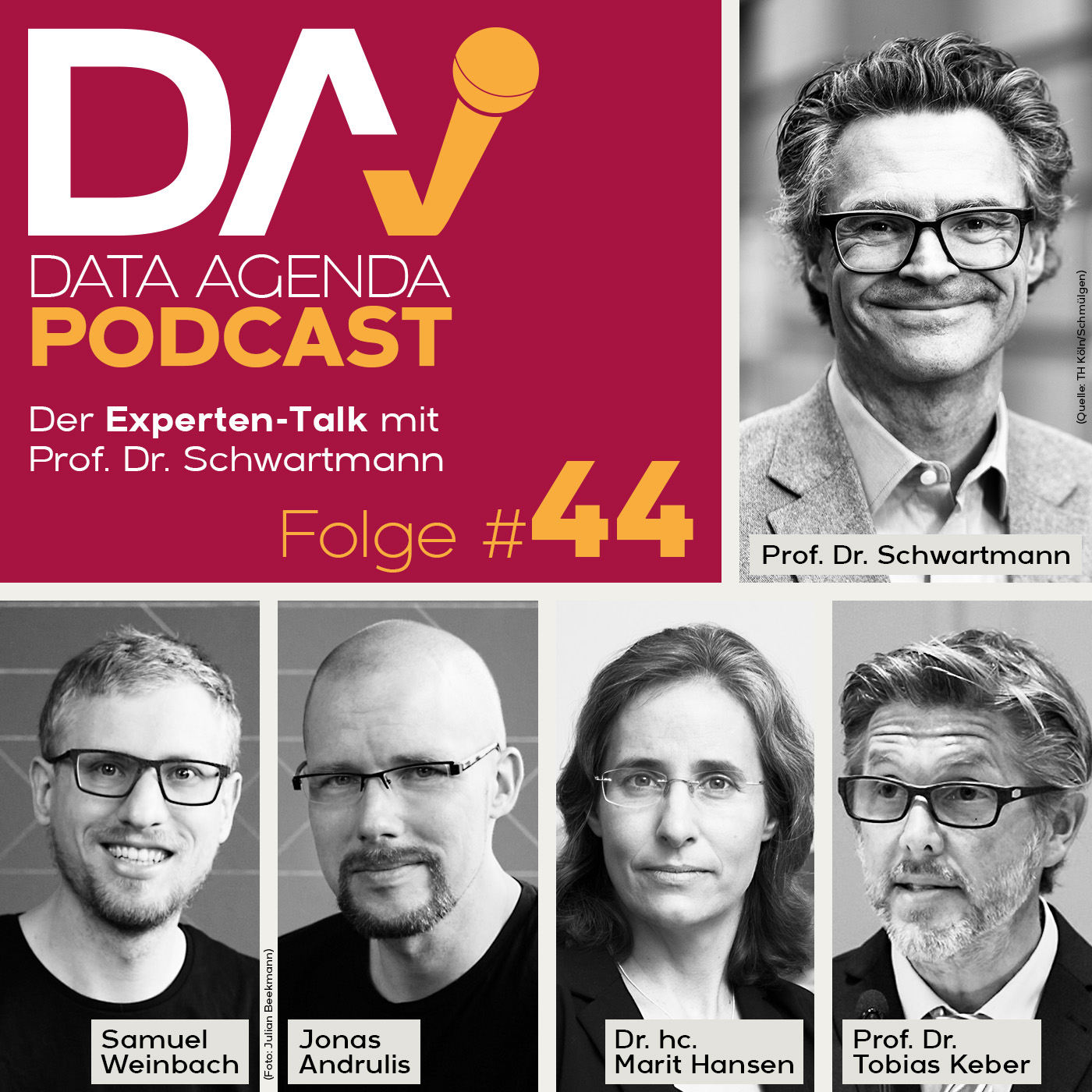 DataAgenda Datenschutz Podcast