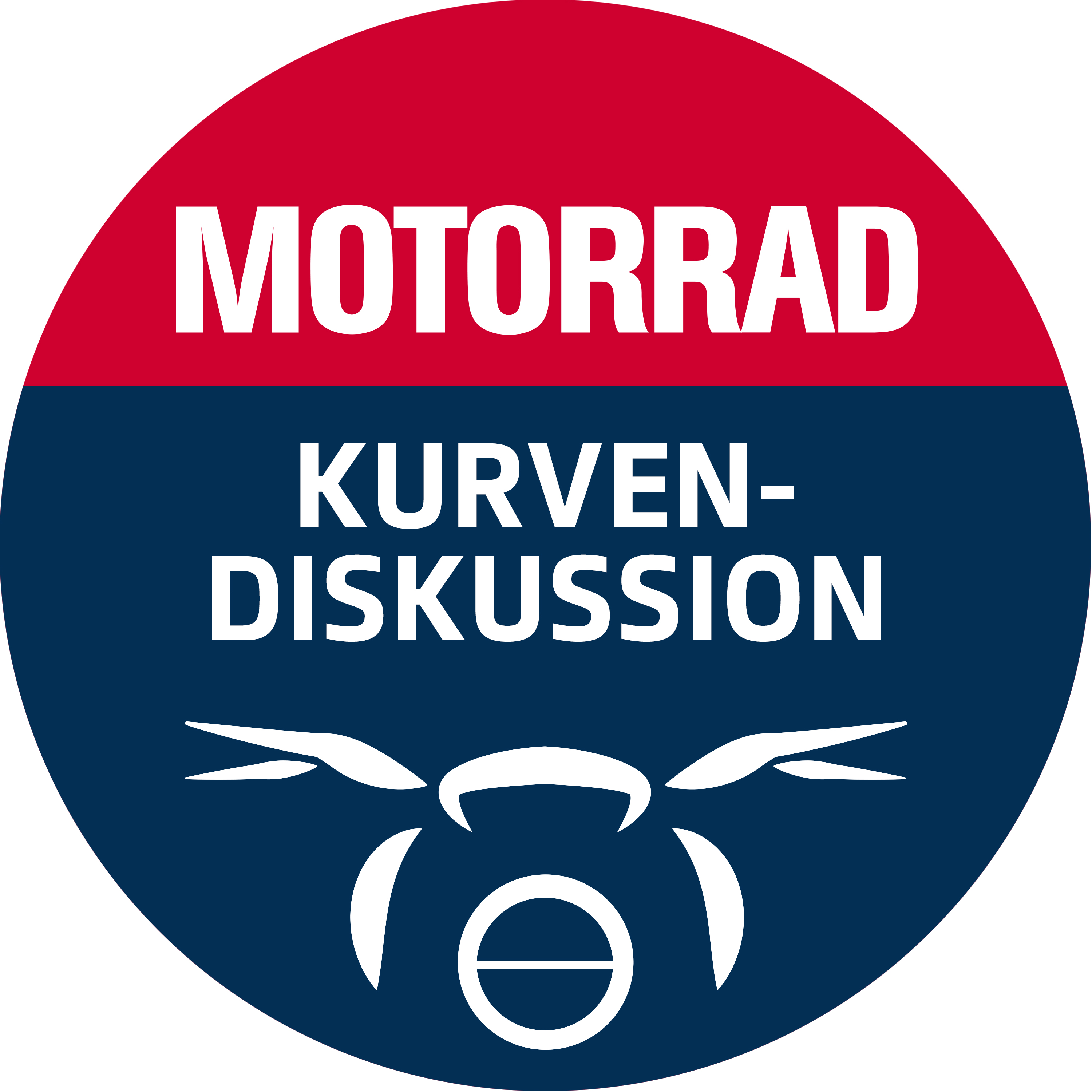 MOTORRAD Podcasts