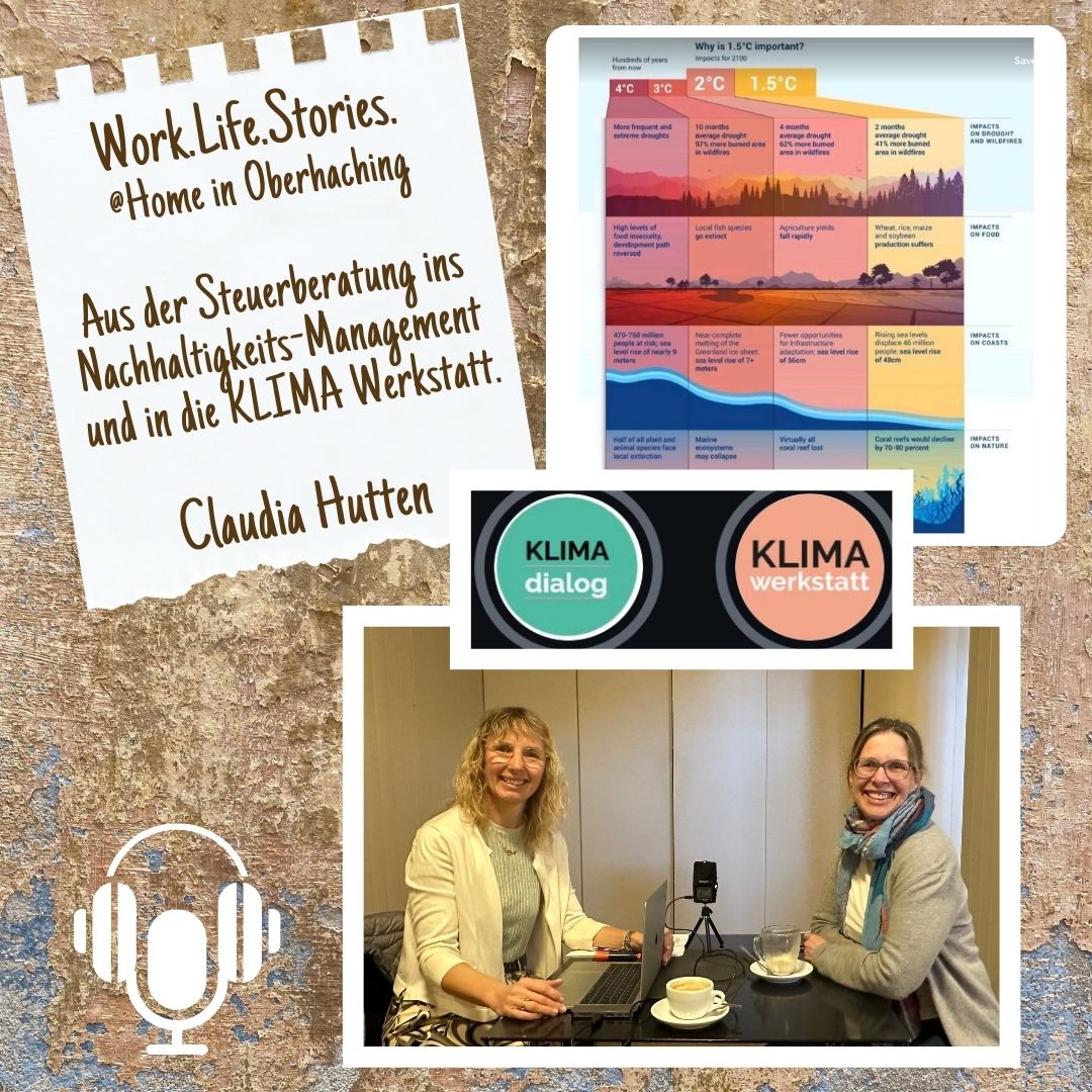 Work. Life. Stories. Inspirierende berufliche Lebensgeschichten.