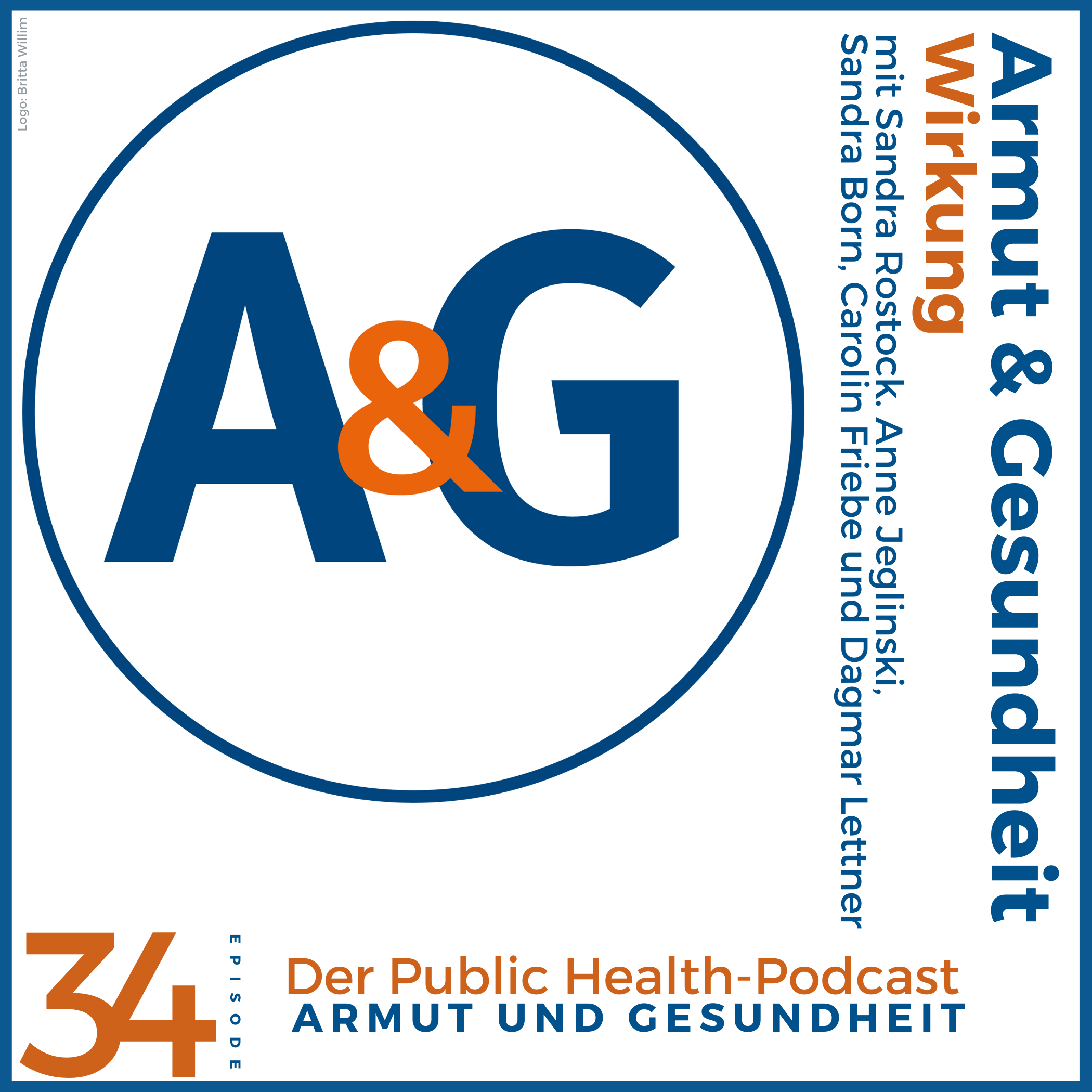 Armut und Gesundheit