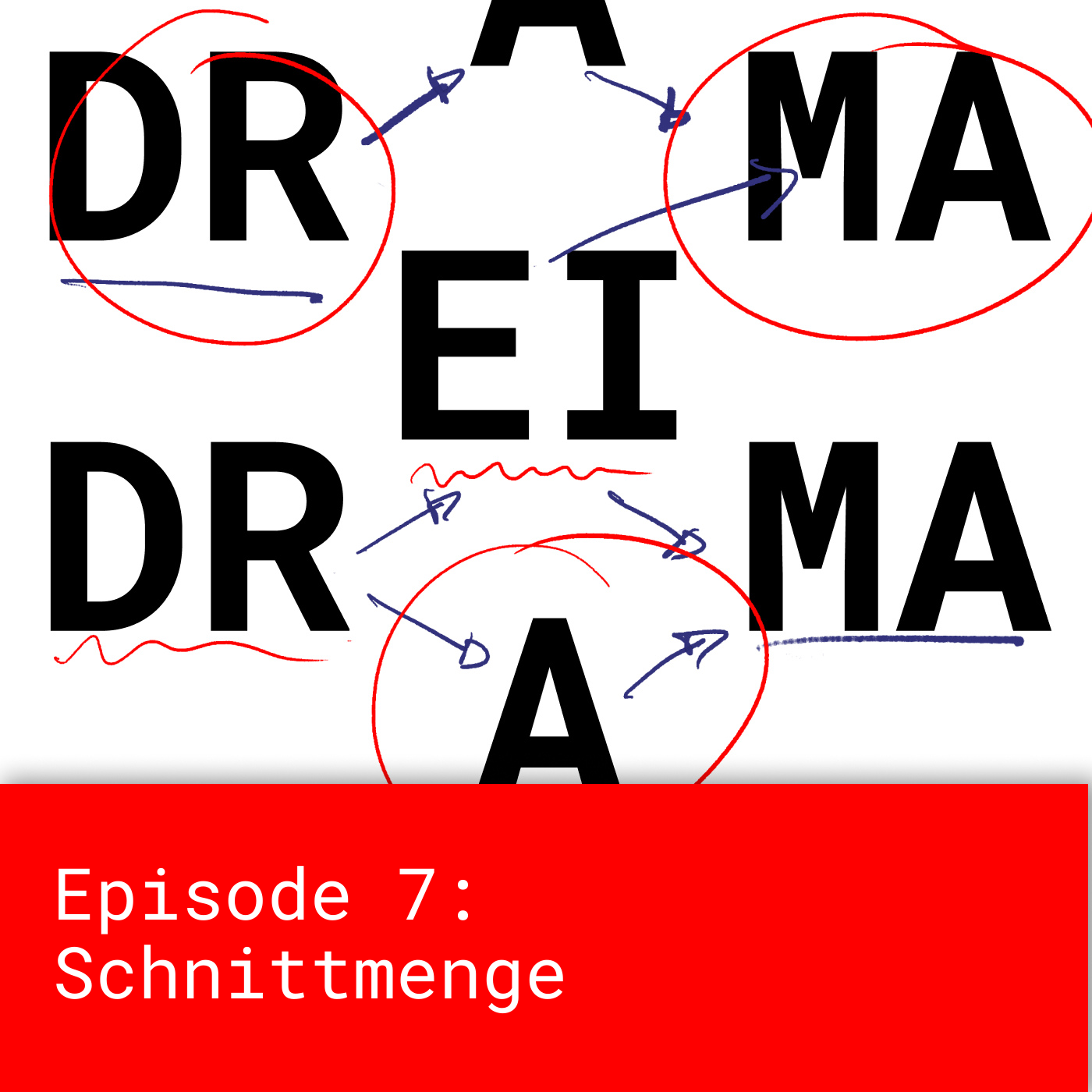 Dreima Drama - der Theatertexte-Podcast