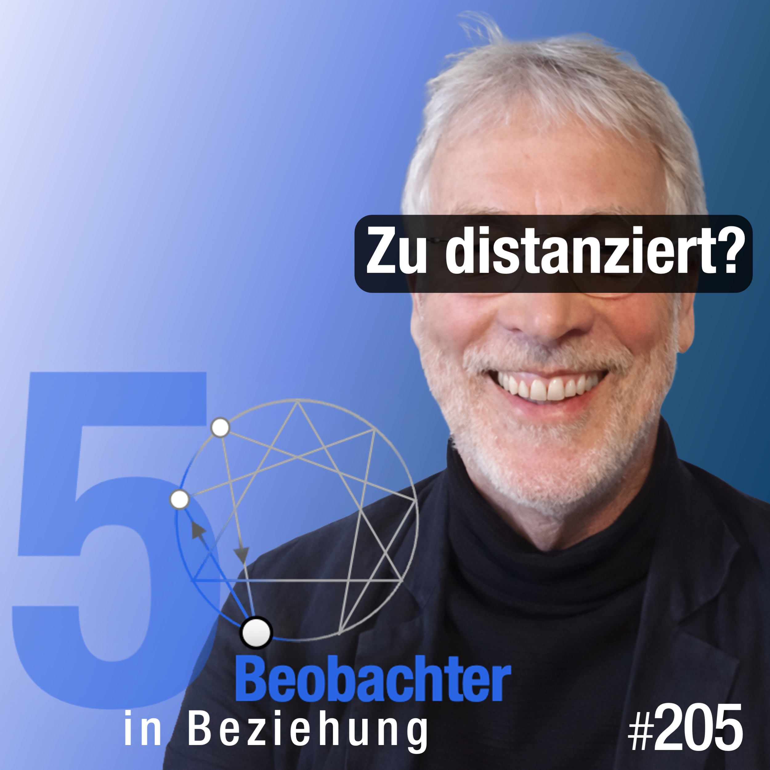 #205 - Über Rückzug, Privatsphäre und objektive Sachlichkeit