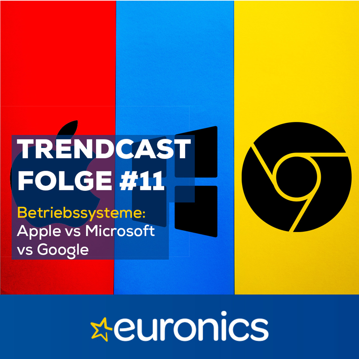 Trendcast von EURONICS