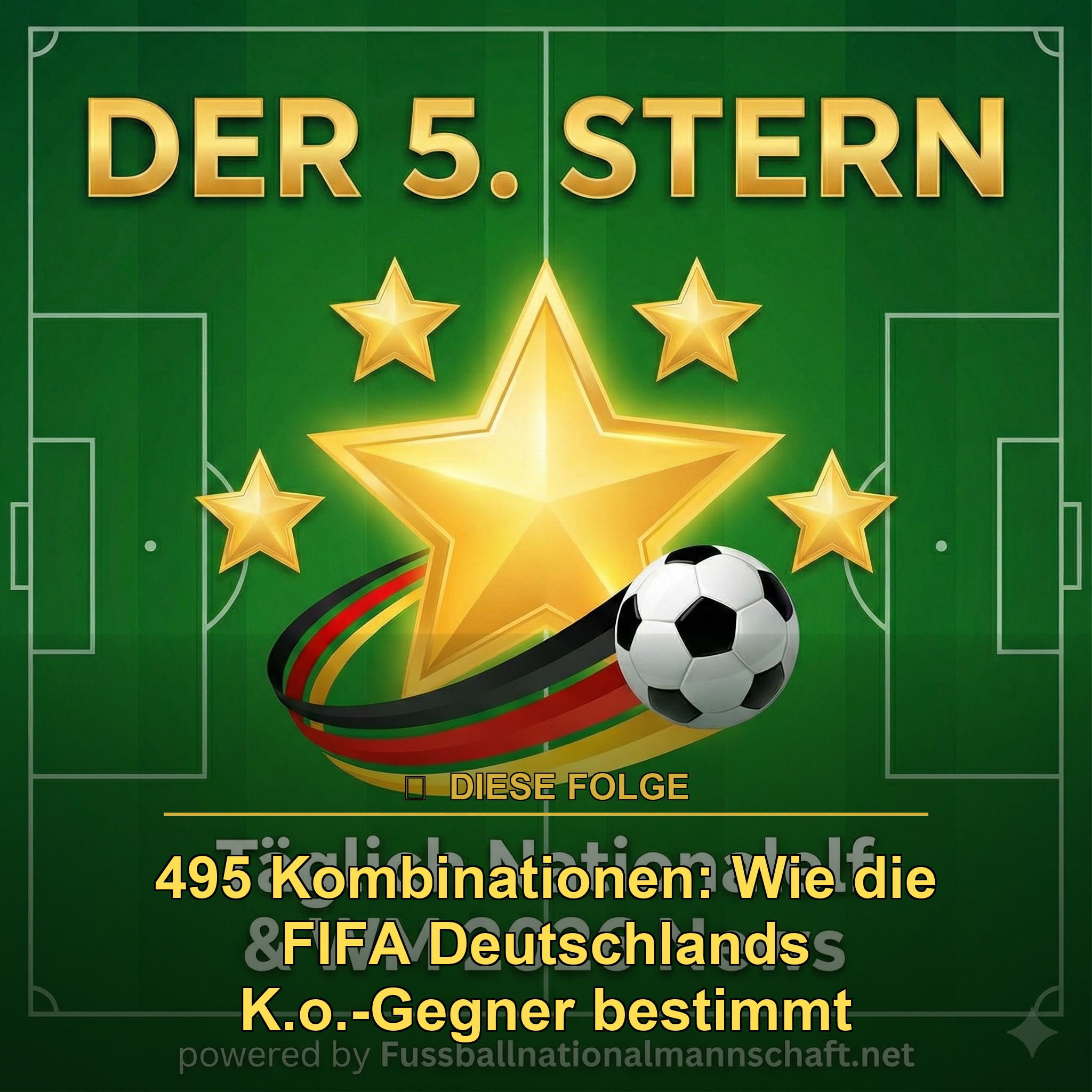 WM 2026 Sechzehntelfinale mit 495 Kombinationen: Wie die FIFA Deutschlands K.o.-Gegner bestimmt episode artwork