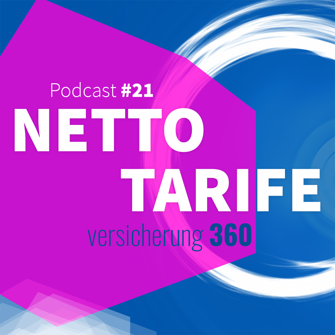 Versicherung 360 - Themen, Trends & Zukunft