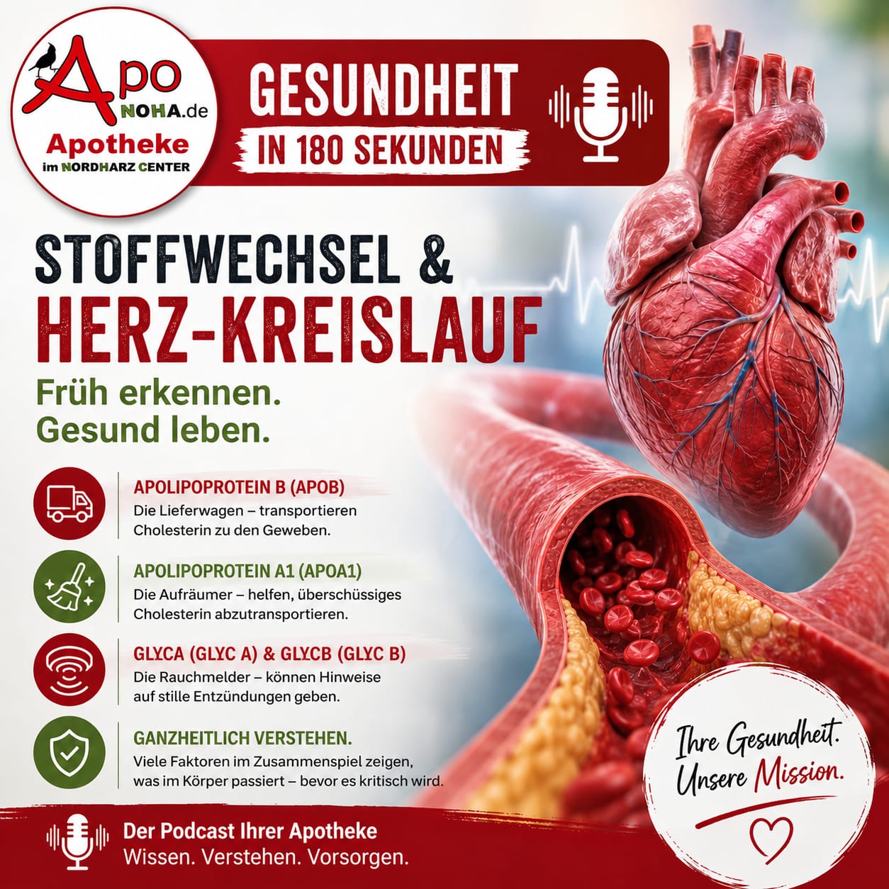 Cover der Podcast-Folge: Wie viele Lieferwagen fahren durch deine Adern?