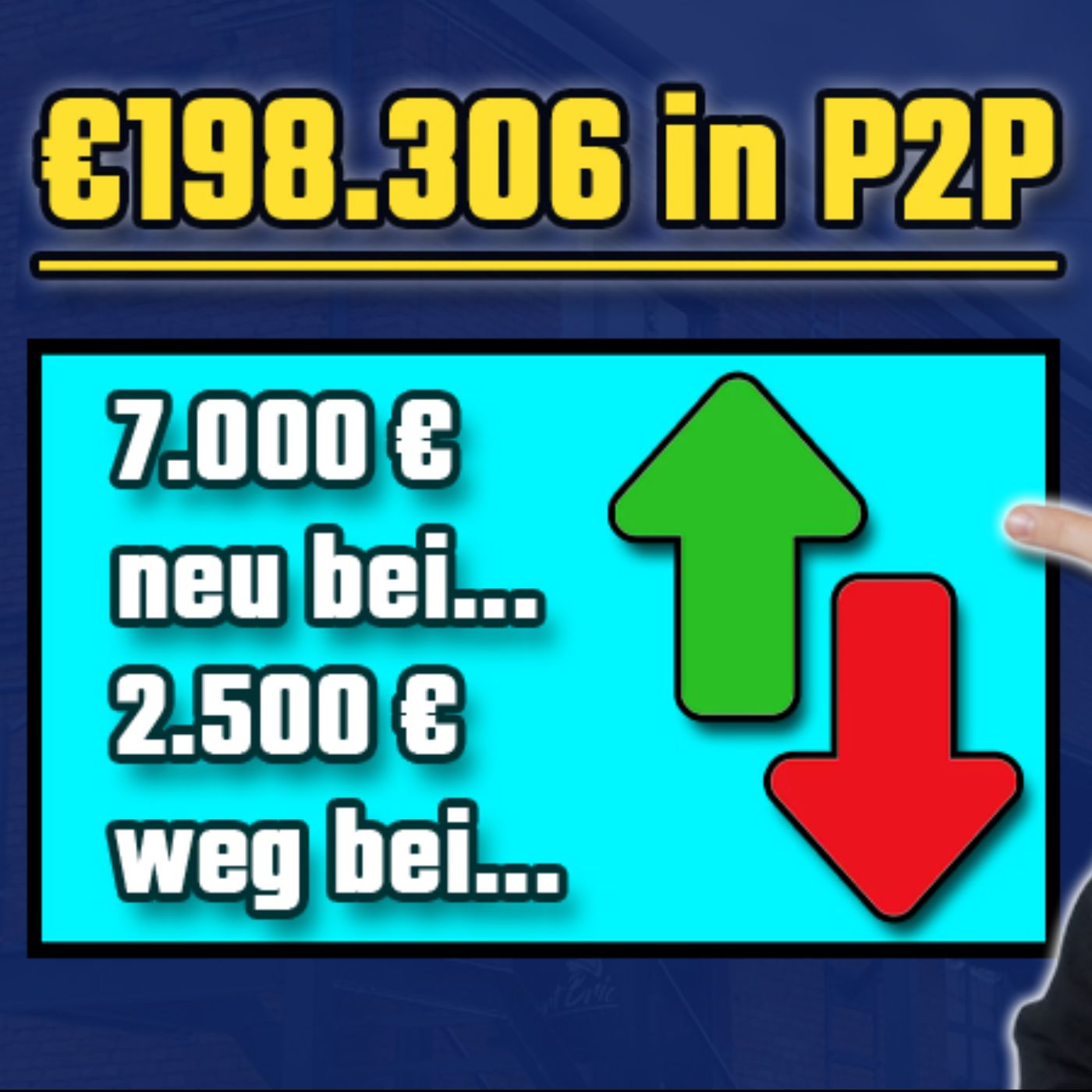 EUR 198.306 P2P Kredite Portfolio Update | März 2026