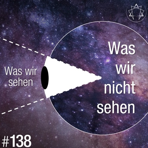 Enneagram Germany Podcast