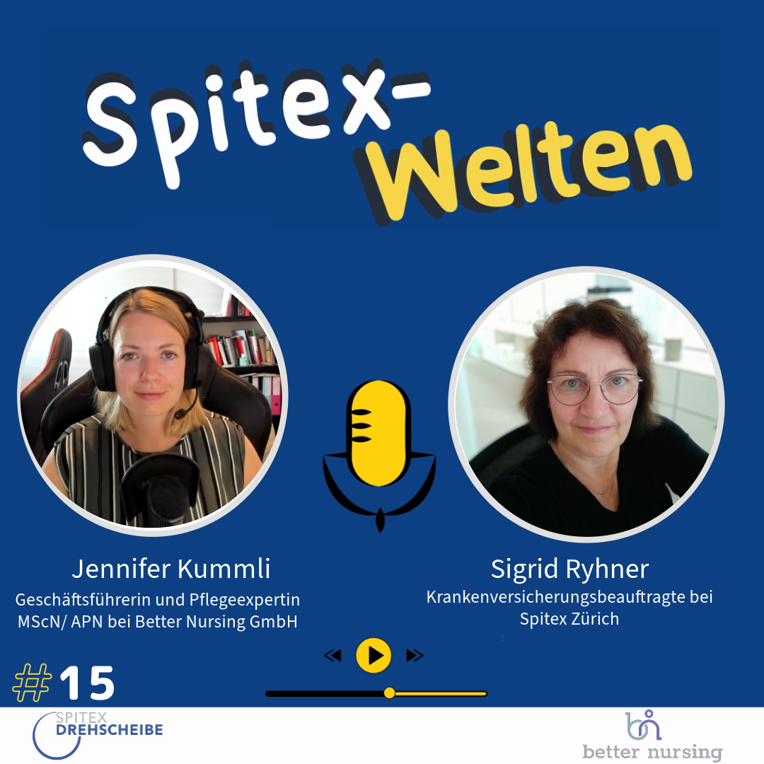 Spitex-Welten