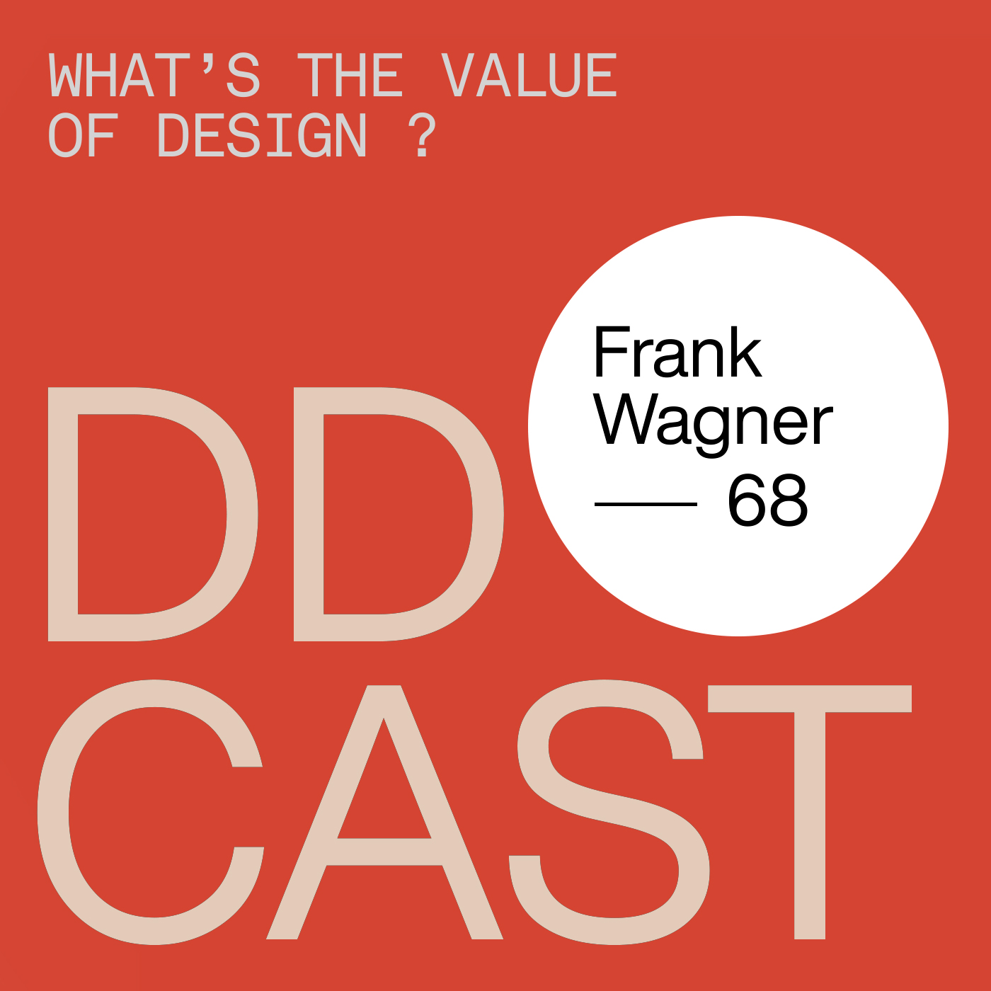 DDCAST - Was ist gut? Design, Kommunikation, Architektur