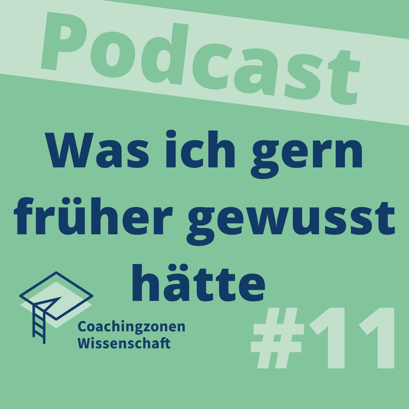 Erfolgreich promovieren | Coachingzonen-Podcast | Promotionspodcast