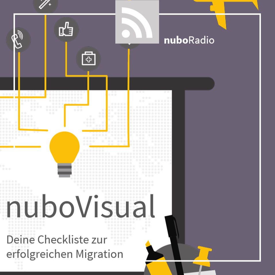 nuboRadio -  Microsoft 365 für Cloudworker und Teams