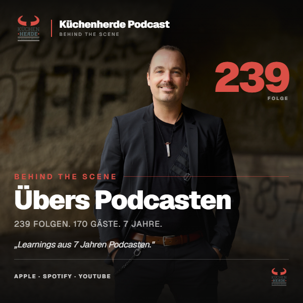 Übers Podcasten: 239 Folgen, 170 Gäste und die Learnings aus 7 Jahren
