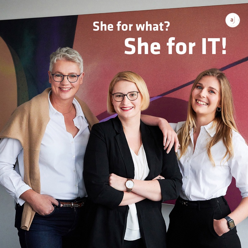 Interkulturelle Unterschiede im Management | Stefanie Kemp