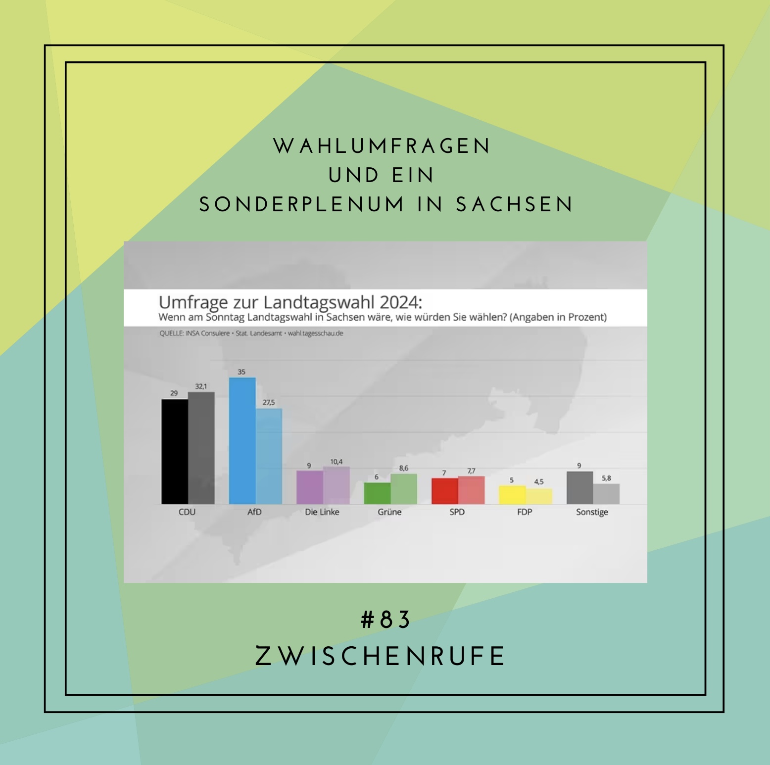 Zwischenrufe – Der grüne Politikpodcast aus Sachsen