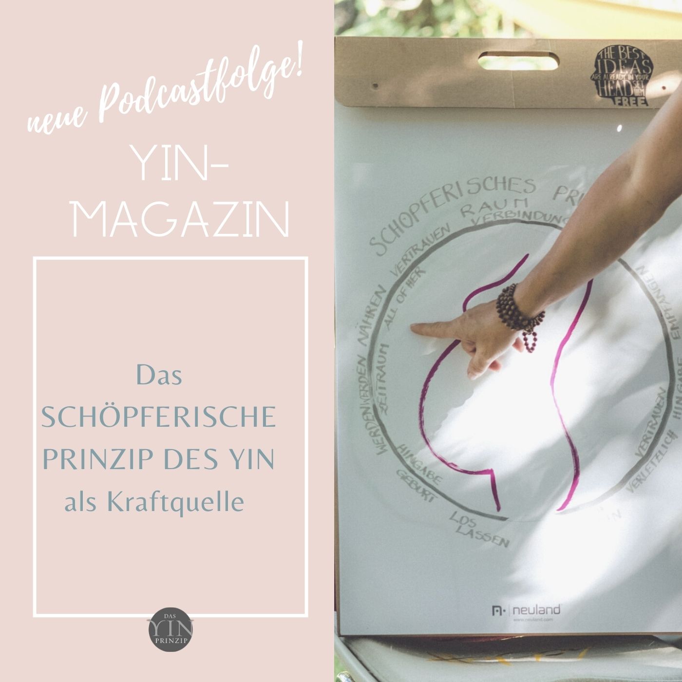 040 Das Schöpferische Prinzip Des Yin Als Kraftquelle Yin Magazin Der Podcast Nicht Nur 1176