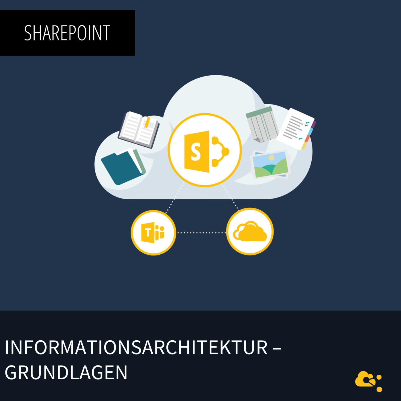 nuboRadio -  Microsoft 365 für Cloudworker und Teams