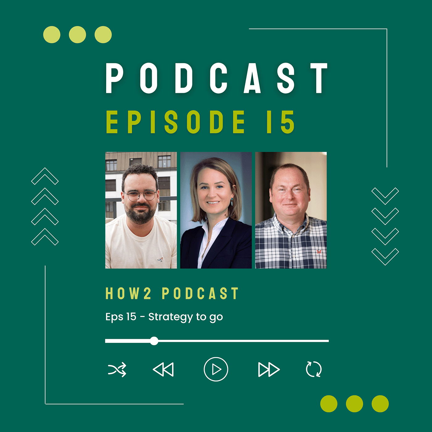 The Haniel HOW2 Podcast