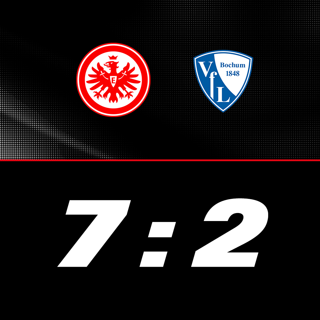 Eintracht Aktuell