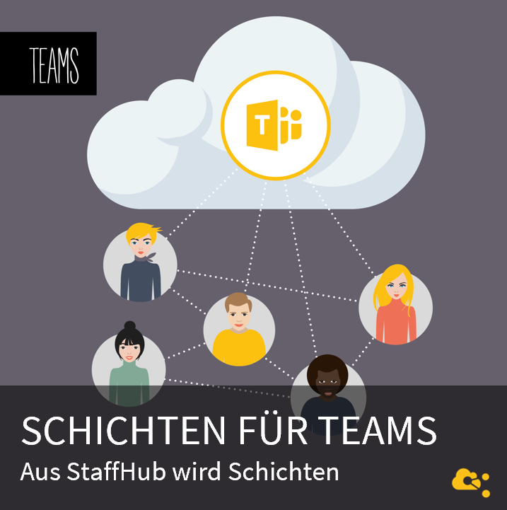 nuboRadio -  Microsoft 365 für Cloudworker und Teams