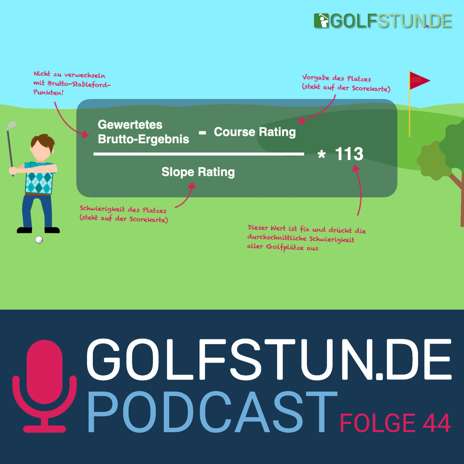 Golfstunde – Golftraining zum Anhören (Golf Podcast)