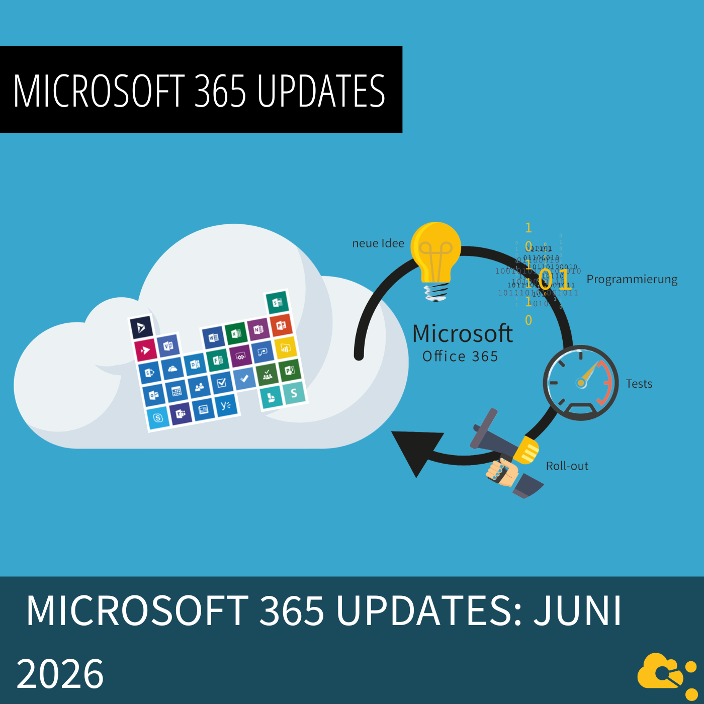 Microsoft 365 Updates Juni 2026 episode artwork
