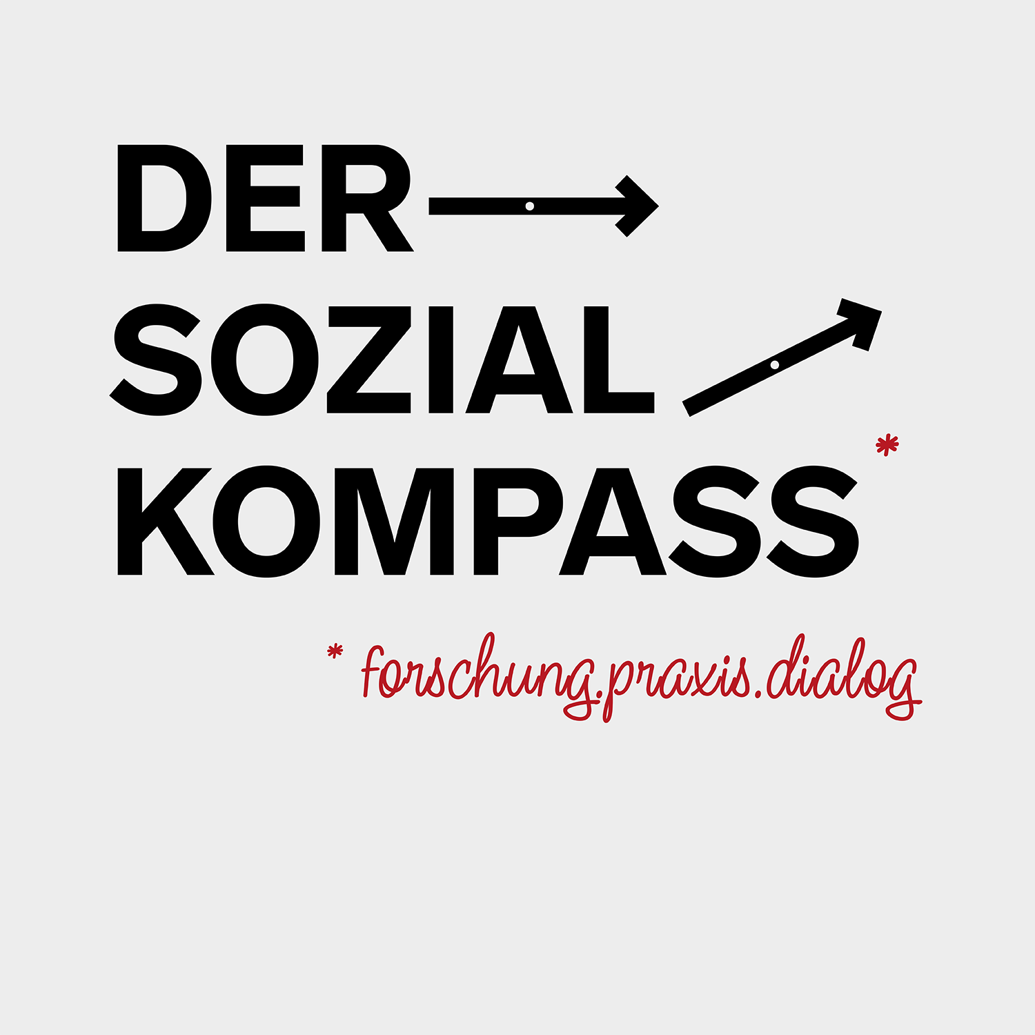 Der Sozialkompass