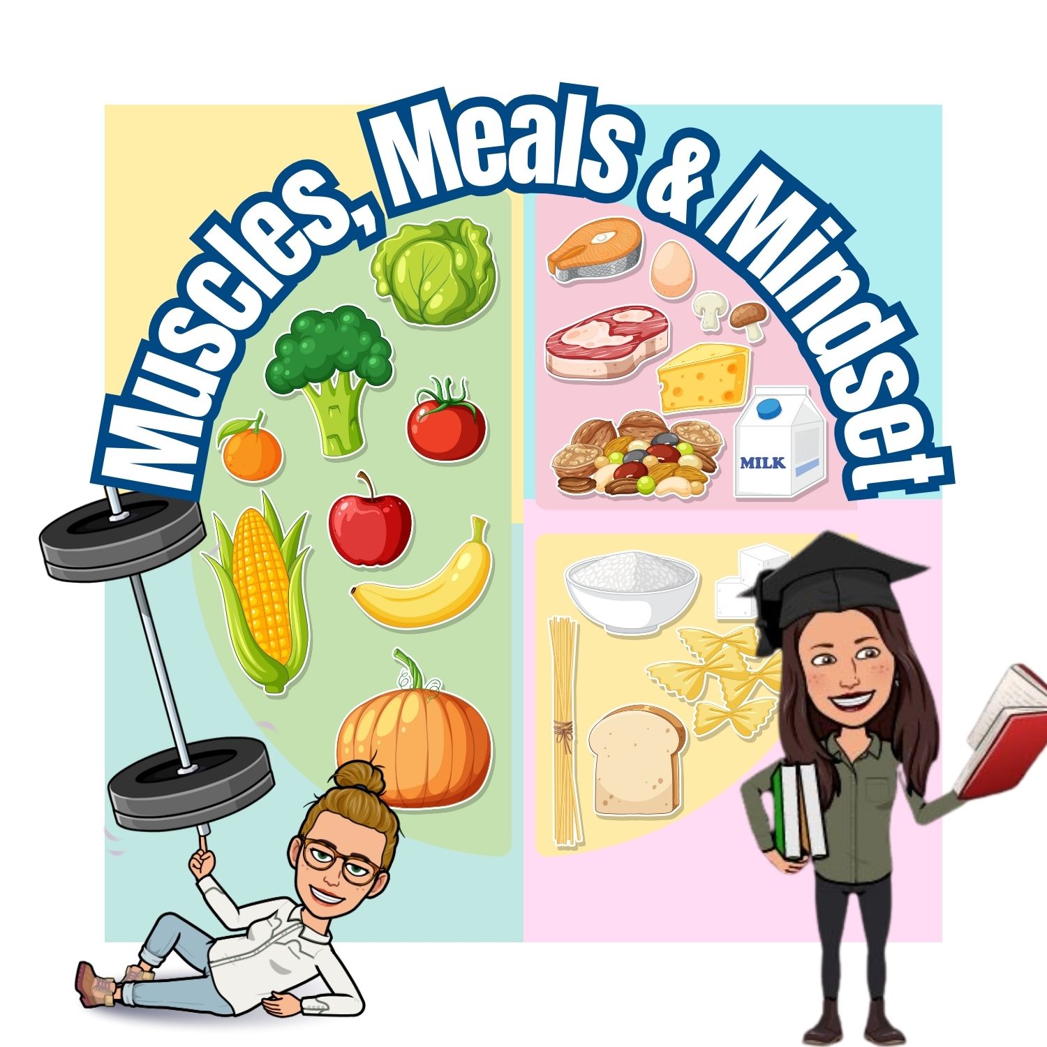Muscles, Meals & Mindset