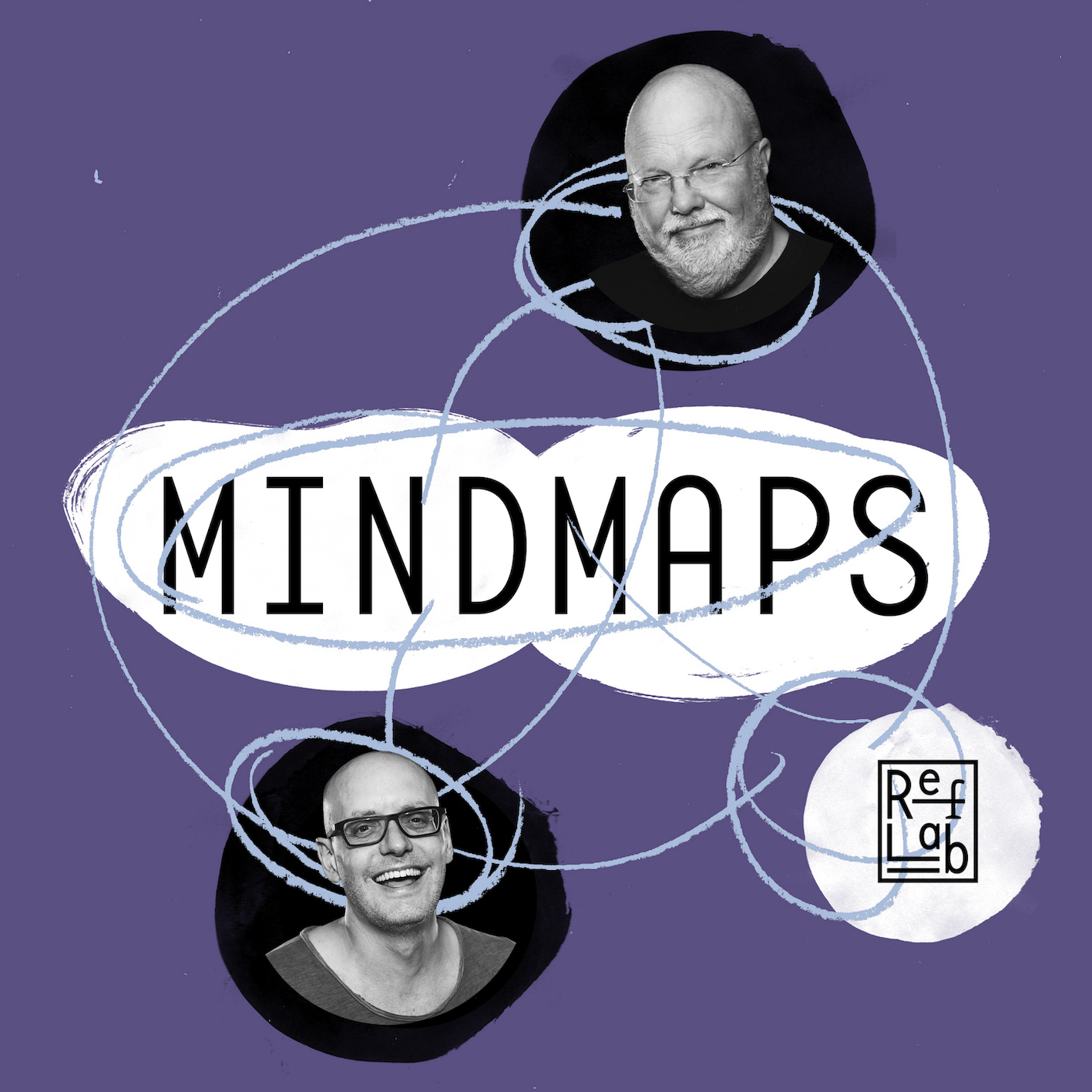 Mindmaps: der Philosophiepodcast (RefLab)