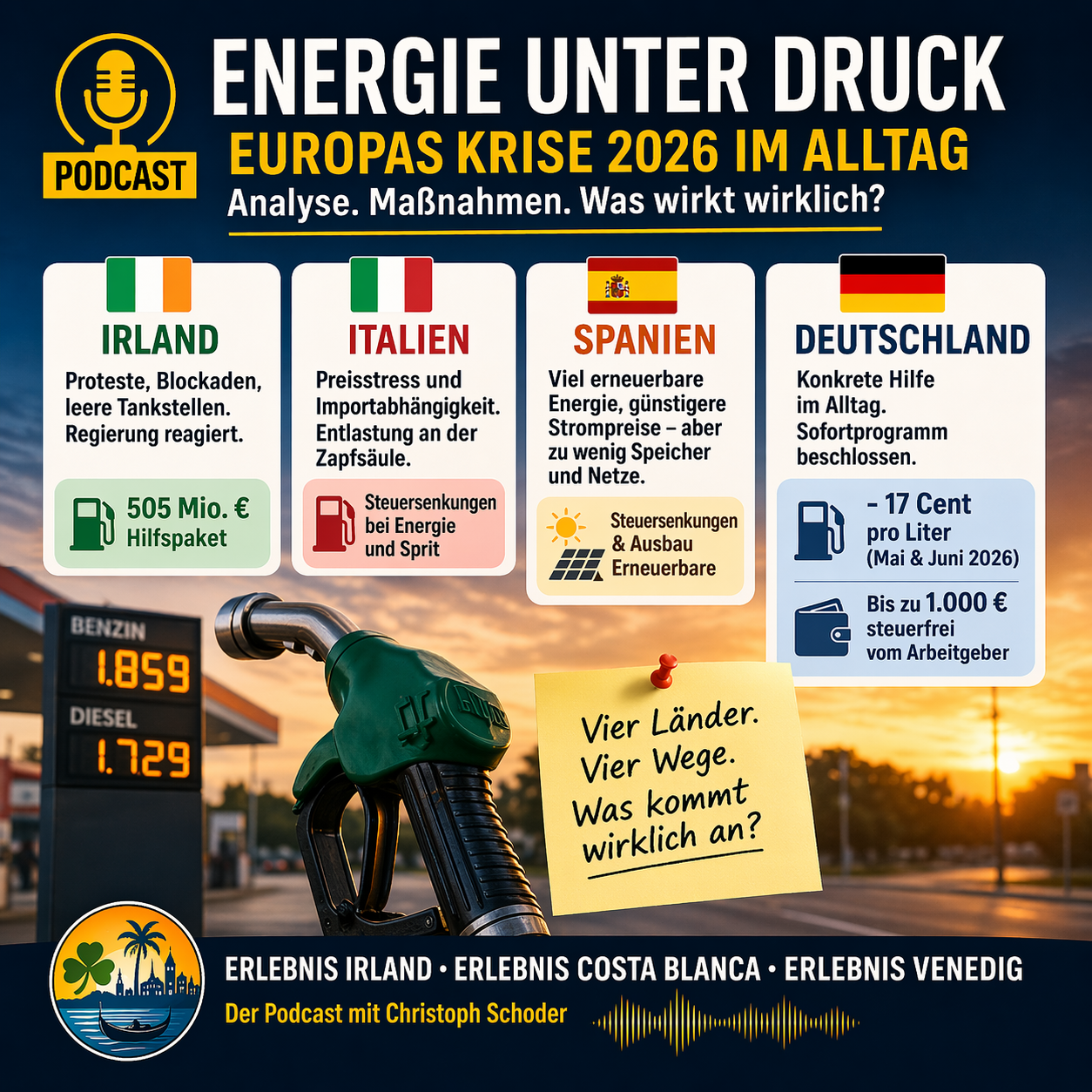 Energie unter Druck – Europas Krise 2026 im Alltag