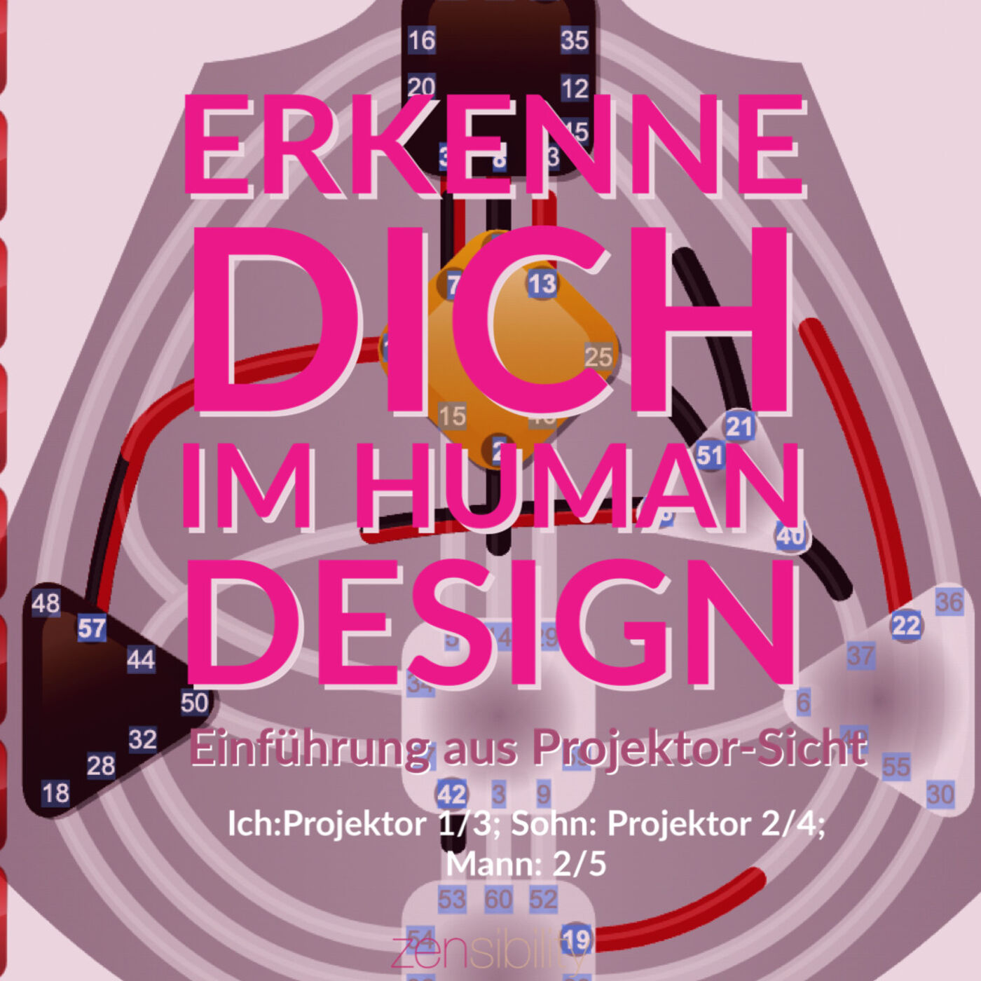 ZENsibility 🌸 - neurodivergente Menschlichkeit energetisch, achtsam, bewusst (er)leben