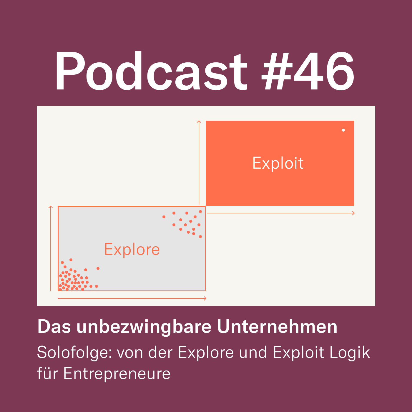 New Work Heroes Podcast