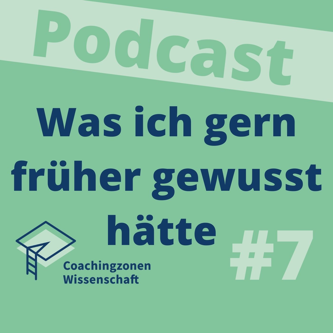 Erfolgreich promovieren | Coachingzonen-Podcast | Promotionspodcast