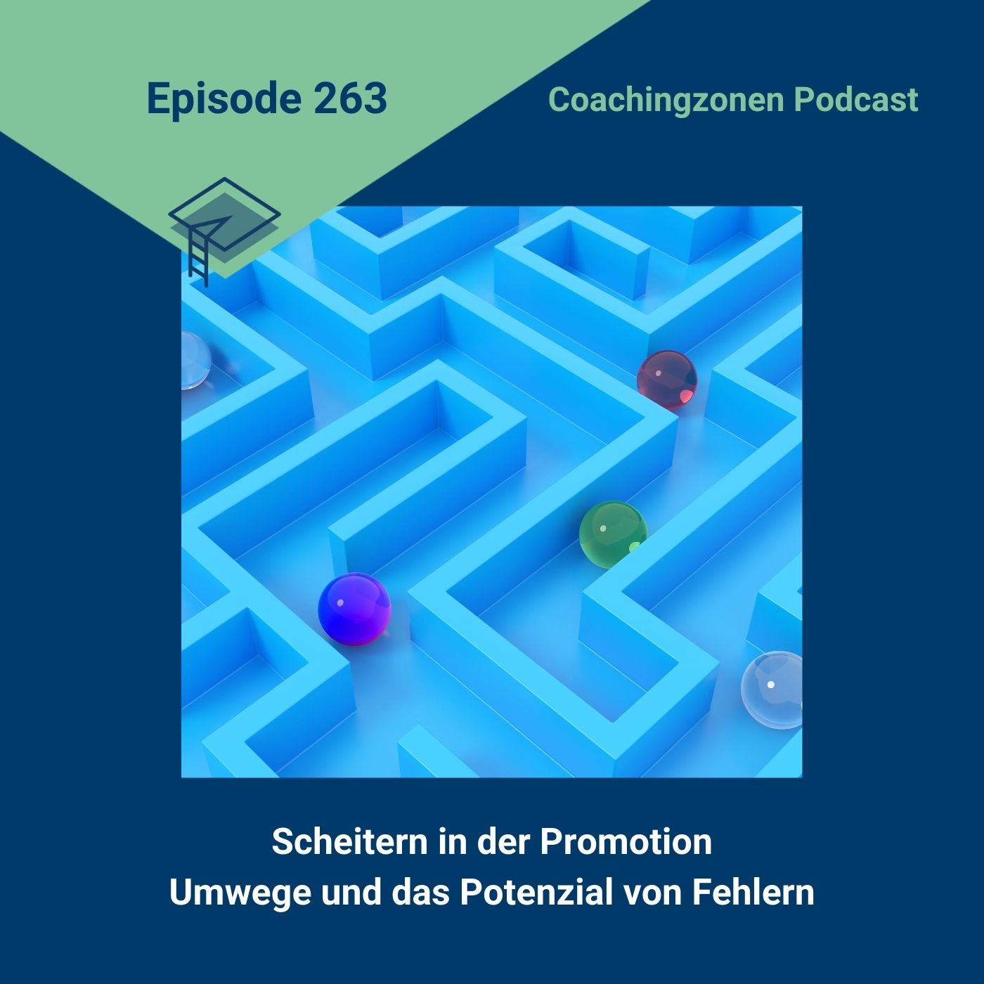 Erfolgreich promovieren | Coachingzonen-Podcast | Promotionspodcast