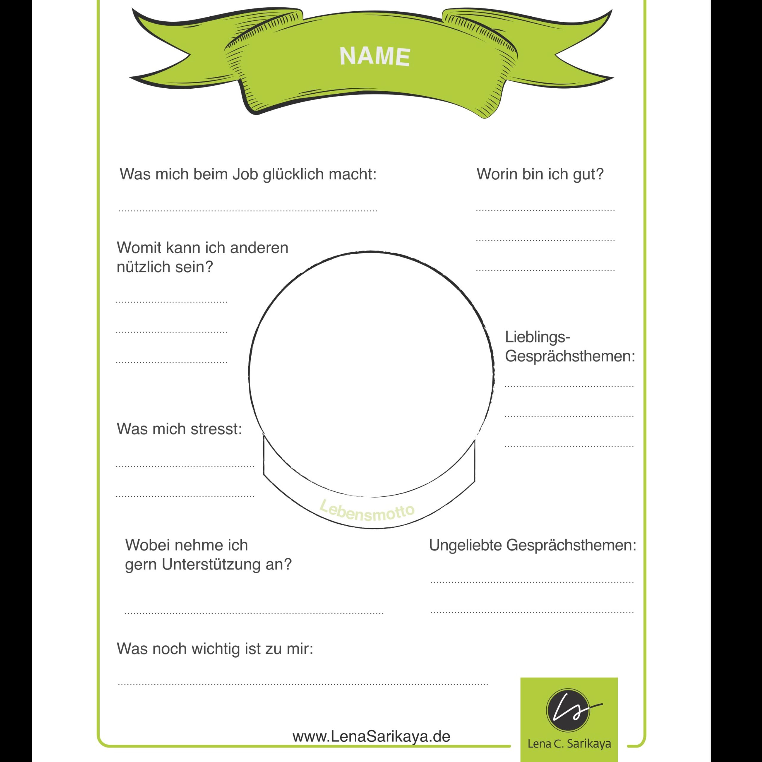 Der MUTivations Podcast